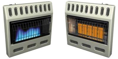 ventless propane heater