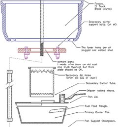 Waste Oil Heater Plans | Resource Guide
